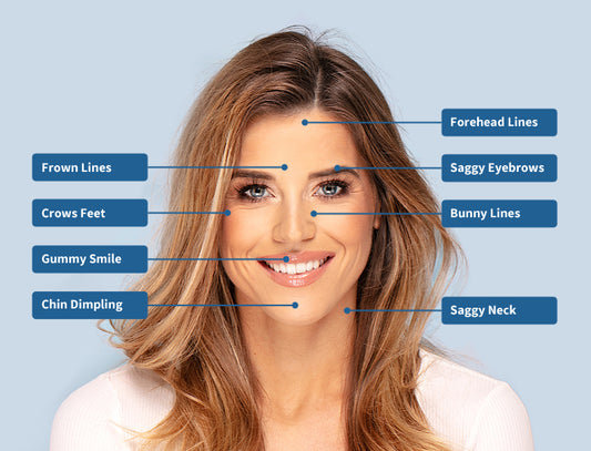 Botox which reduces skin wrinkles