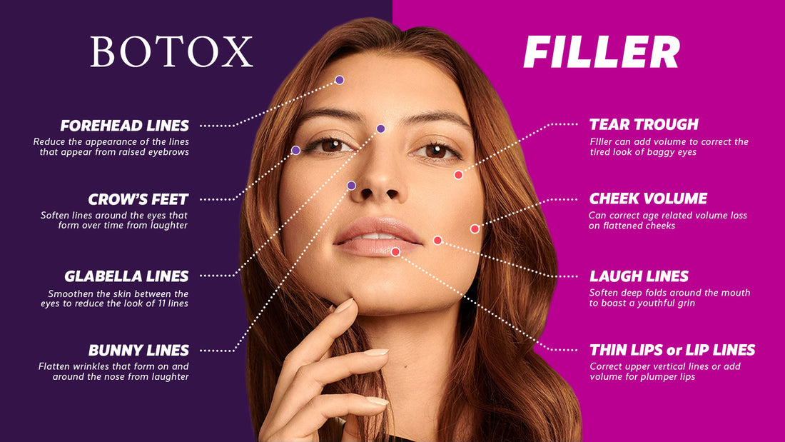WHAT’S THE DIFFERENCE BETWEEN BOTOX AND FILLERS?