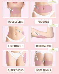 Fat Melting Injections