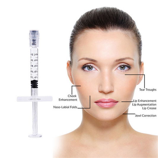 2️⃣ Hyaluronic acid | Shaping three-dimensional facial features | Lip augmentation and nose surgery | Facial fillers